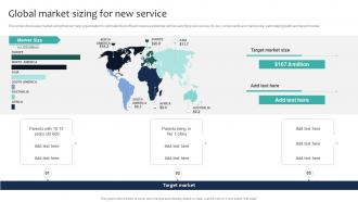 Global Market Sizing For New Service Marketing And Sales Strategies For New Service