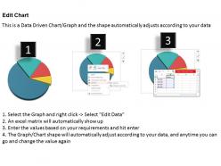 Global market statistics pie chart with percentage powerpoint slides