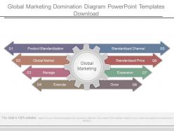 Global marketing domination diagram powerpoint templates download