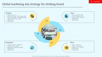 Global Marketing Mix Strategy For Clothing Brand