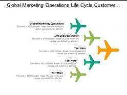 Global marketing operations life cycle customer market scope cpb