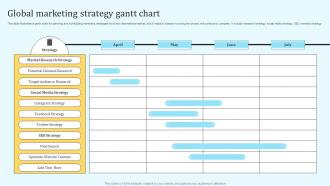 Global Marketing Strategy Gantt Chart