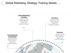 global_marketing_strategy_training_needs_assessment_lead_generation_cpb_Slide01