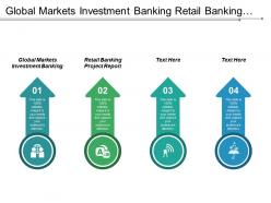 Global markets investment banking retail banking project report cpb