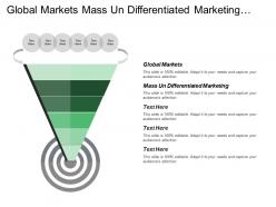 Global markets mass un differentiated marketing multi segment marketing