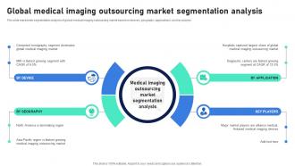 Global Medical Imaging Outsourcing Market Segmentation Analysis