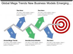 Global mega trends new business models emerging markets