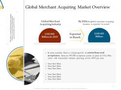 Global merchant acquiring market overview ppt gallery slides