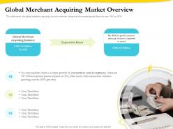 Global merchant acquiring market overview ppt template