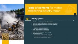 Global Metals And Mining Industry Outlook Table Of Content IR SS