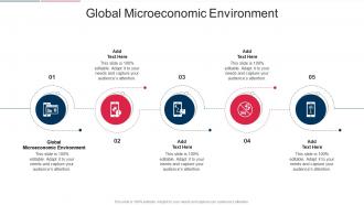 Global Microeconomic Environment In Powerpoint And Google Slides Cpb