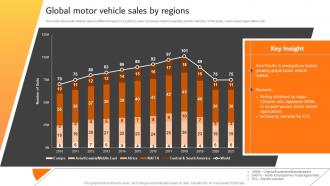 Global Motor Vehicle Sales By Regions Effective Car Dealer Marketing Strategy SS V