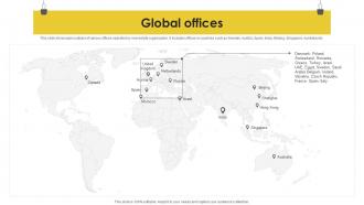 Global Offices Real Estate Company Profile CP SS