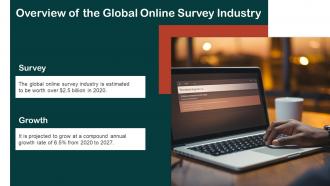 Global Online Survey Jobs Powerpoint Presentation And Google Slides ICP Attractive Compatible