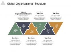 Global organizational structure ppt powerpoint presentation model inspiration cpb