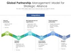 Global partnership management model for strategic alliance