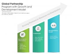 Global partnership program with growth and development model