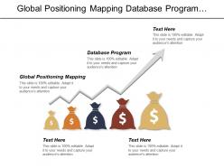 Global positioning mapping database program human resource management cpb