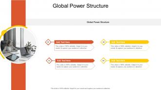 Global Power Structure In Powerpoint And Google Slides Cpb