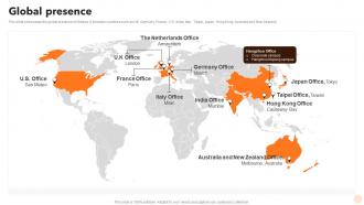 Global Presence Alibaba Company Profile Ppt Themes CP SS