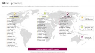 Global Presence Astrazeneca Company Profile CP SS