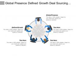Global presence defined growth deal sourcing transaction execution