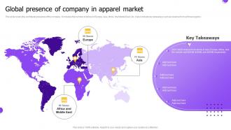 Global Presence Of Company In Apparel Market Entry Strategy For International Expansion