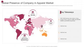 Global Presence Of Company In Apparel Market New Market Expansion Plan For Fashion Brand