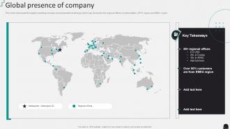 Global Presence Of Company Internet Marketing Company Profile Ppt Slides