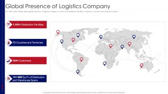 Global Presence Of Logistics Company Supply Chain Logistics Investor