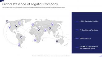 Global Presence Of Logistics Company Warehousing Firm Elevator Pitch Deck
