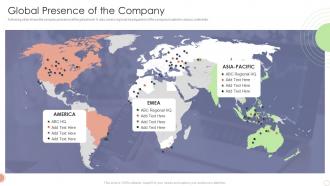 Global Presence Of The Company Business Sustainability Assessment Ppt Rules