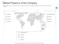 Global presence of the company rcm s w bid evaluation ppt vector
