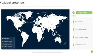 Global Presence Processed Food Company Profile Ppt Designs