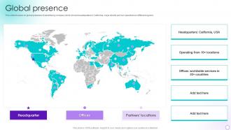Global Presence Promotional Services Company Profile Ppt Slides Background Designs
