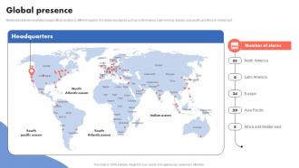 Global Presence Search Engine Technology Company Profile CP SS V