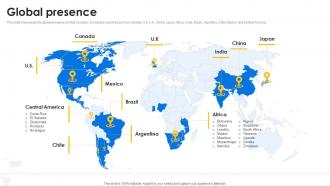 Global presence Walmart company profile CP SS