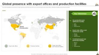 Global Presence With Export Offices And Production Facilities Agriculture Company Profile