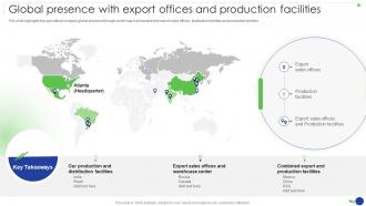 Global Presence With Export Offices And Production Facilities Food And Agriculture Company Profile