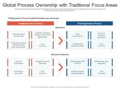 Global process ownership with traditional focus areas