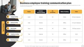 Global Product Expansion Business Employee Training Communication Plan