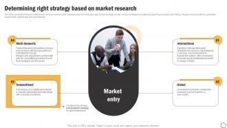 Global Product Expansion Determining Right Strategy Based On Market Research