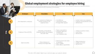 Global Product Expansion Global Employment Strategies For Employee Hiring