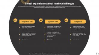 Global Product Expansion Global Expansion External Market Challenges