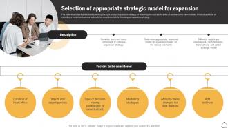 Global Product Expansion Selection Of Appropriate Strategic Model For Expansion