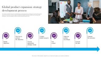 Global Product Expansion Strategy Development Process Comprehensive Guide For Global