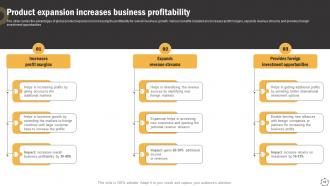 Global Product Expansion Strategy Development Process Powerpoint Presentation Slides Editable Ideas