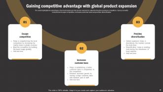 Global Product Expansion Strategy Development Process Powerpoint Presentation Slides Customizable Ideas