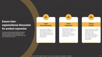 Global Product Expansion Strategy Development Process Powerpoint Presentation Slides Designed Ideas