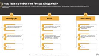 Global Product Expansion Strategy Development Process Powerpoint Presentation Slides Colorful Ideas